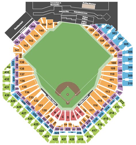 Citizen bank park seating chart - The majority of these sections are exposed to the sun for most of the day, however the last four rows of sections 102-107 in right field and 142-145 in left field do provide some relief thanks to the overhanging club level outfield seating above. Section 101 in right center is a great option for home team fans as the Phillies bullpen is located ... 